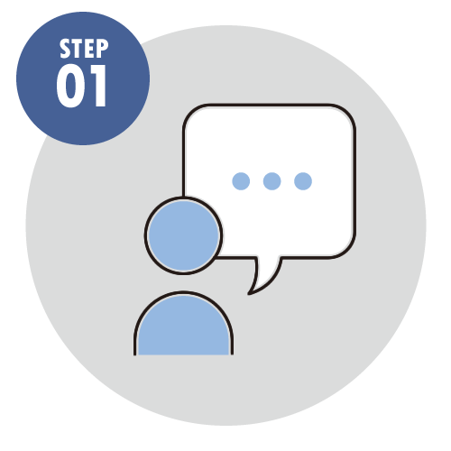 ご依頼の流れ お問い合わせ